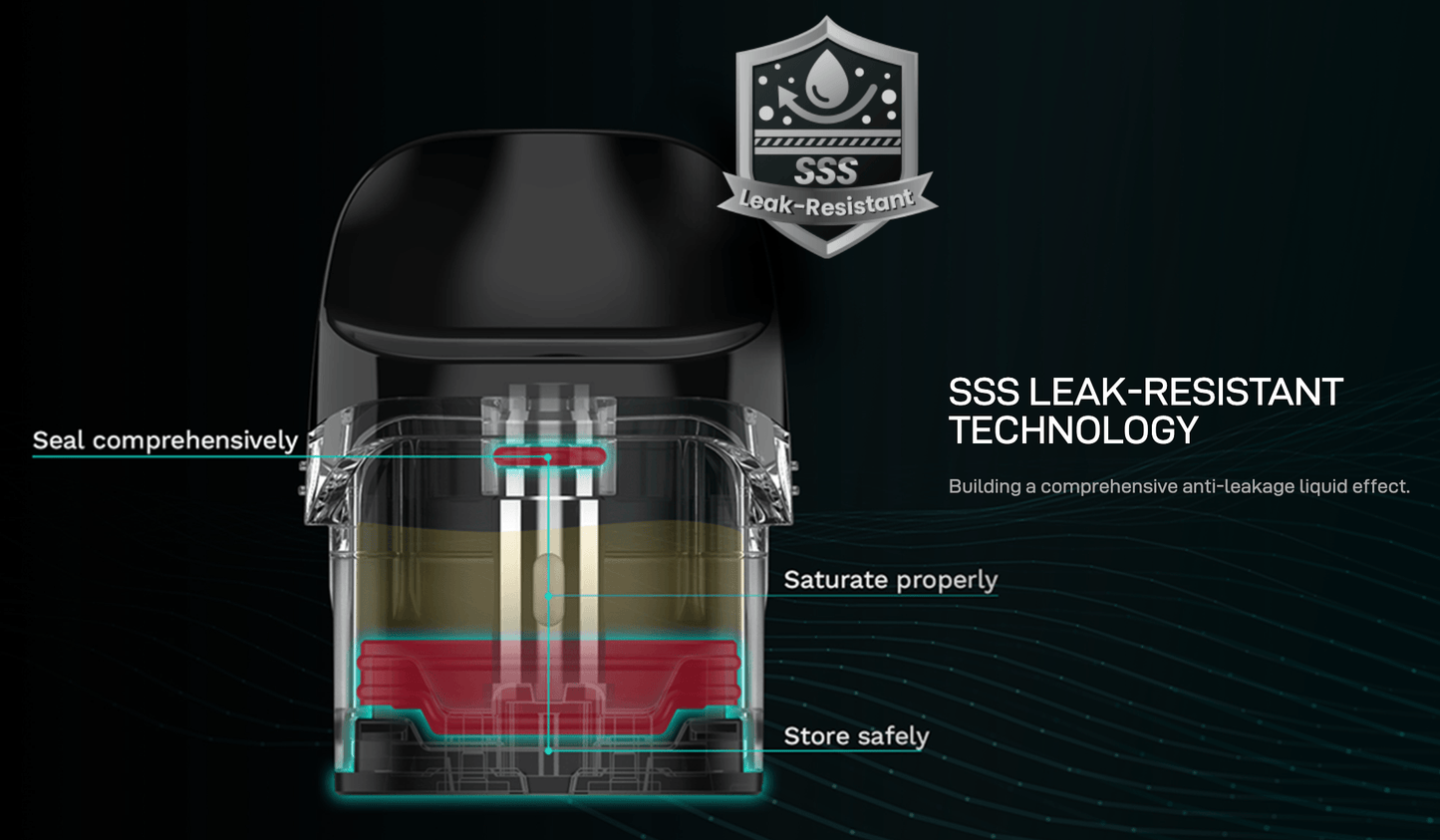 Vaporesso LUXE Q INDIA