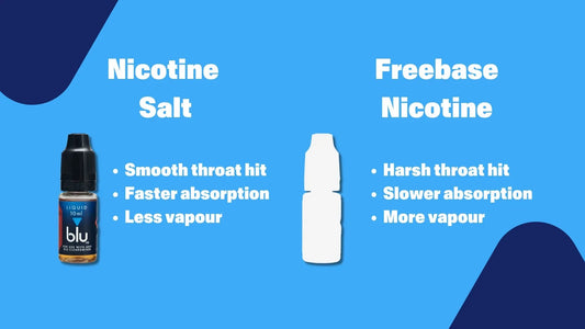 Nicotine Vs Freebase