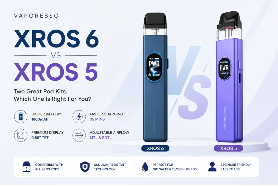 xros 6