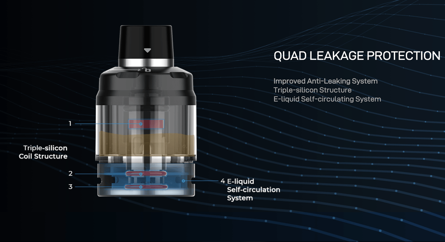 Vaporesso swag px 80



