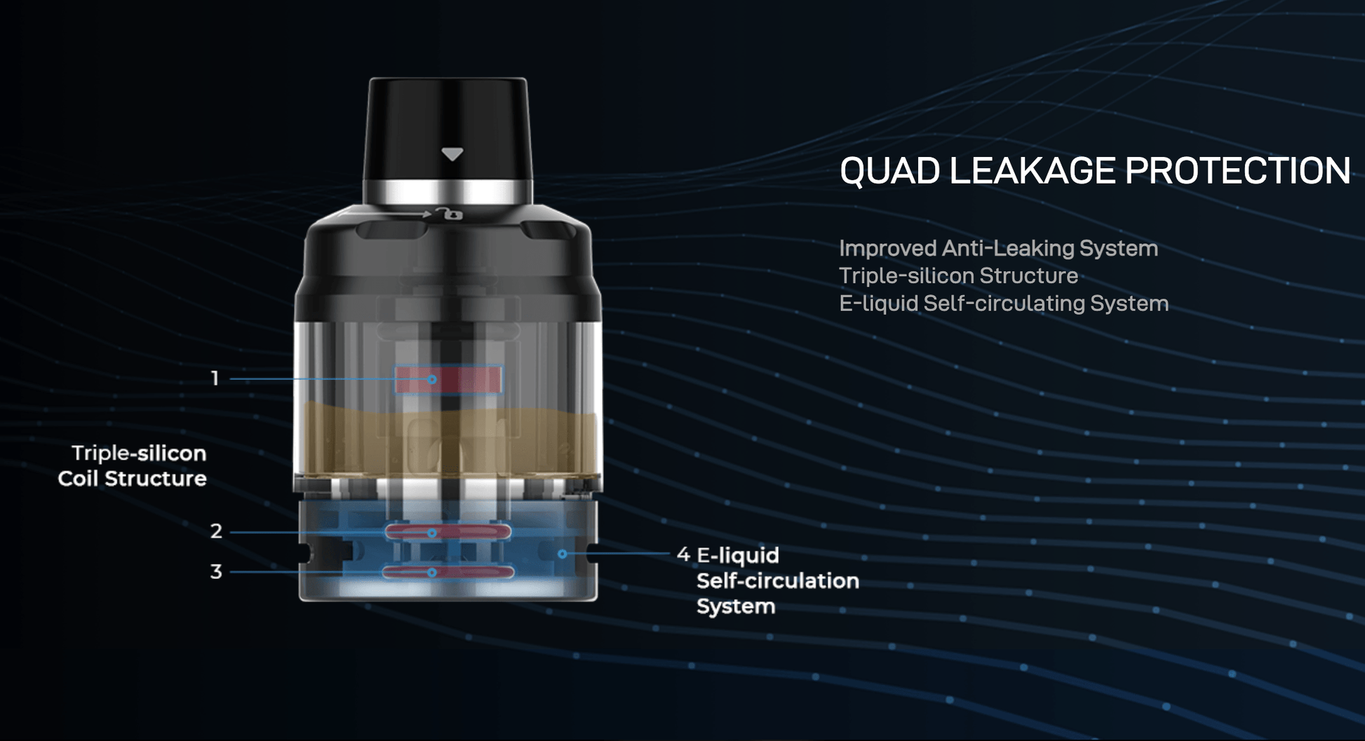 Vaporesso swag px 80


