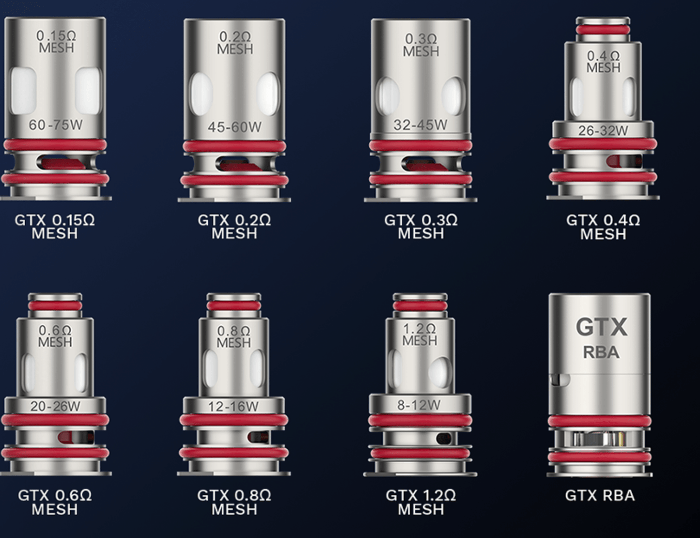 Vaporesso PLATFORM GTX COILS India Pune Karnataka Maharashtra, compatible mesh coils for MTL and DTL vaping, original replacement coils.