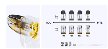 Caliburn G4 Pro KOKO Pod System Kit pod cartridges with RDL and MTL options, displaying top and side refill designs for flexible vaping.